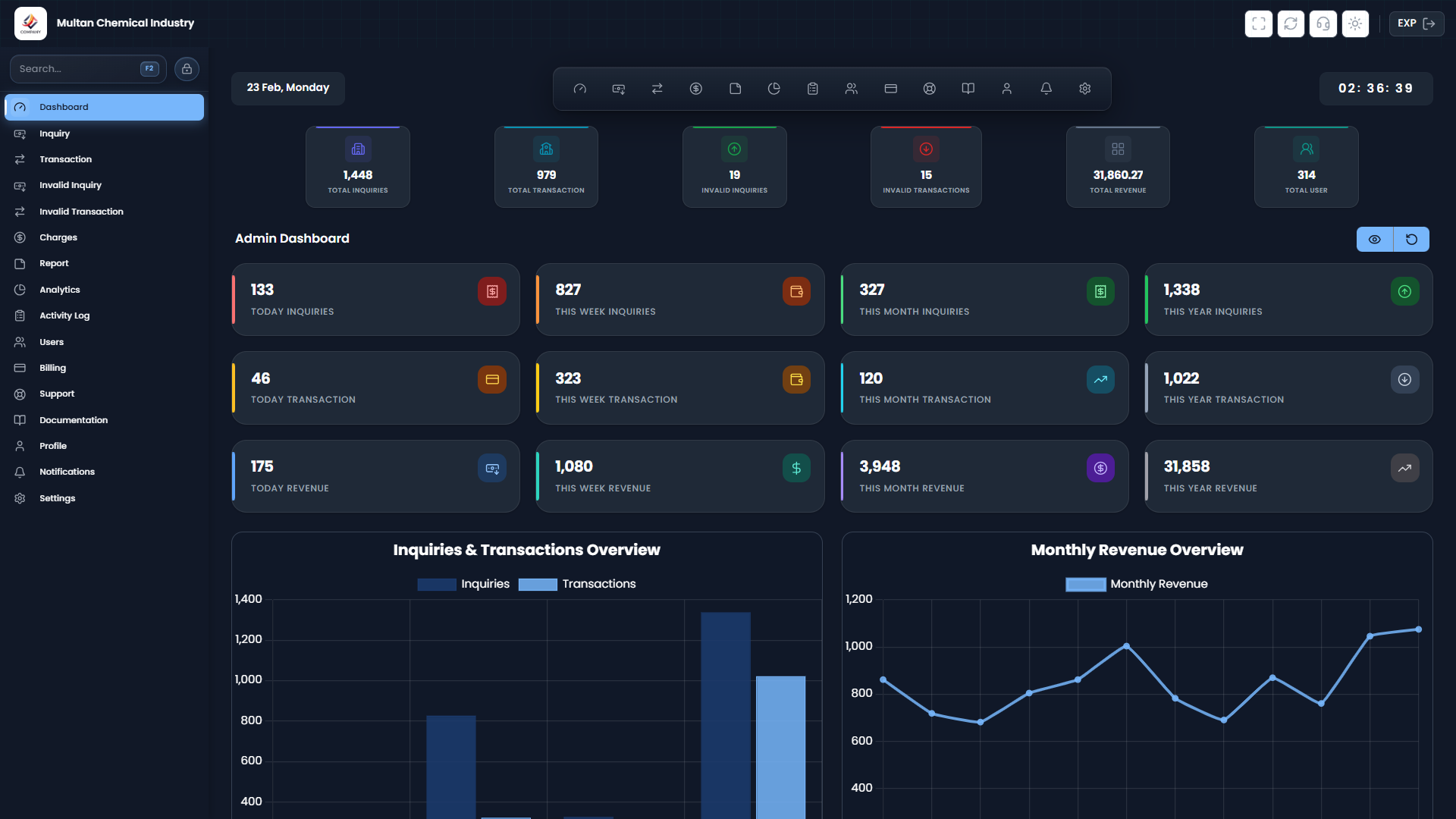 PayOn Software Interface